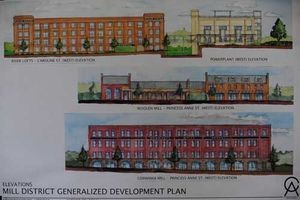 That's potentially a lot of new housing. 